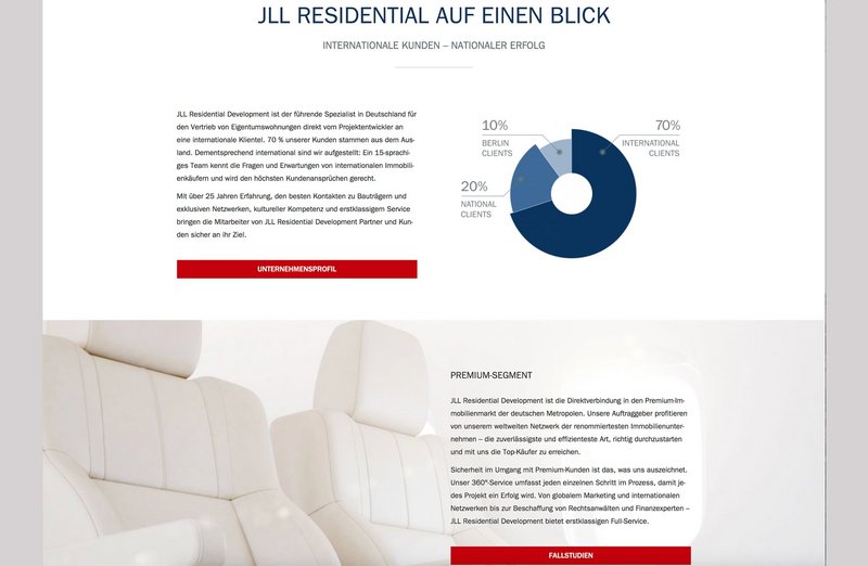 JLL Website Unternehmenszahlen im Überblick
